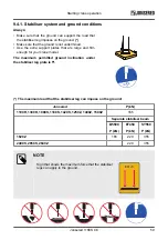 Preview for 59 page of Jonsered 1188S CE Operator'S Manual