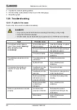 Preview for 88 page of Jonsered 1188S CE Operator'S Manual