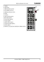 Предварительный просмотр 13 страницы Jonsered 1250RZ Operator'S Manual