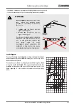 Preview for 17 page of Jonsered 1250RZ Operator'S Manual