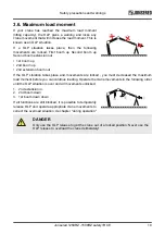 Preview for 19 page of Jonsered 1250RZ Operator'S Manual