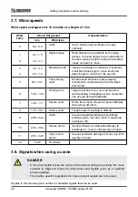 Preview for 20 page of Jonsered 1250RZ Operator'S Manual