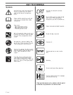 Preview for 2 page of Jonsered 2150 Operator'S Manual