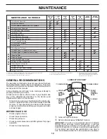 Preview for 14 page of Jonsered 960430197 Operator'S Manual