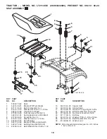 Preview for 19 page of Jonsered 96061022405 Spare Parts