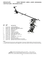 Preview for 7 page of Jonsered 96192006600 Parts Manual