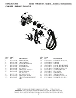 Preview for 17 page of Jonsered 96192006600 Parts Manual