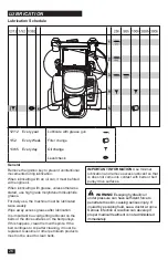 Предварительный просмотр 26 страницы Jonsered 967 327701-00 Operator'S Manual