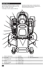 Предварительный просмотр 12 страницы Jonsered 967 327901-00 Operator'S Manual