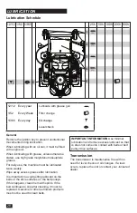 Предварительный просмотр 28 страницы Jonsered 967 327901-00 Operator'S Manual