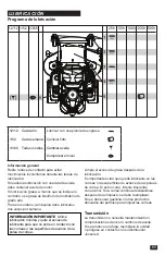 Предварительный просмотр 65 страницы Jonsered 967 327901-00 Operator'S Manual