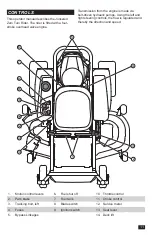 Preview for 11 page of Jonsered 967 328001-00 Operator'S Manual