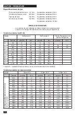 Preview for 72 page of Jonsered 967 702501-00 Operator'S Manual