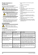 Предварительный просмотр 266 страницы Jonsered 967257601 Operator'S Manual