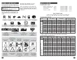 Предварительный просмотр 6 страницы Jonsered 96732800100 Operator'S Manual