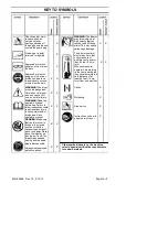 Preview for 3 page of Jonsered B2126 Operator'S Manual