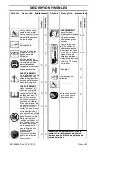 Предварительный просмотр 22 страницы Jonsered B2126 Operator'S Manual