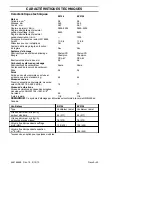 Предварительный просмотр 39 страницы Jonsered B2126 Operator'S Manual