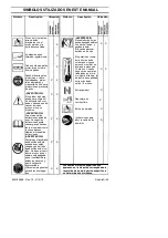 Предварительный просмотр 44 страницы Jonsered B2126 Operator'S Manual