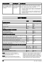 Предварительный просмотр 138 страницы Jonsered B2258 Li Operator'S Manual