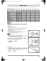 Preview for 15 page of Jonsered BB2250 Operator'S Manual