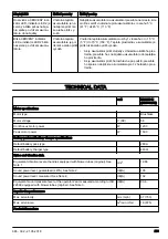 Предварительный просмотр 233 страницы Jonsered BB2258 Li Operator'S Manual