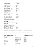 Preview for 25 page of Jonsered BP2040C Operator'S Manual