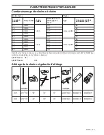 Preview for 83 page of Jonsered CC 2152C Operator'S Manual