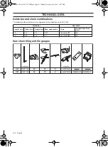 Preview for 152 page of Jonsered CS 2125T Operator'S Manual