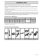 Preview for 33 page of Jonsered CS 2135T Operator'S Manual