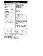 Предварительный просмотр 15 страницы Jonsered CS 2138 Instruction Manual