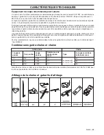 Предварительный просмотр 83 страницы Jonsered CS 2139T Operator'S Manual