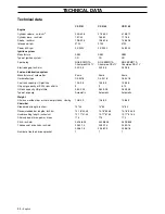 Preview for 34 page of Jonsered CS 2141 EPA II Operator'S Manual