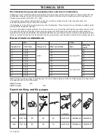 Preview for 40 page of Jonsered CS 2152 EPA III Operator'S Manual