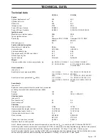 Preview for 37 page of Jonsered CS 2156 Operator'S Manual