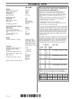 Предварительный просмотр 34 страницы Jonsered CS 2159 Operator'S Manual