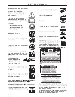 Preview for 2 page of Jonsered CS 2186 Operator'S Manual