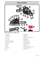 Preview for 5 page of Jonsered CS 2186 Operator'S Manual