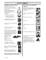 Предварительный просмотр 2 страницы Jonsered CS 2188 Operator'S Manual