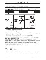 Предварительный просмотр 84 страницы Jonsered CS 2234S Operator'S Manual