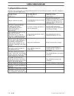 Предварительный просмотр 102 страницы Jonsered CS 2234S Operator'S Manual