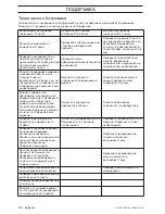 Preview for 378 page of Jonsered CS 2234S Operator'S Manual