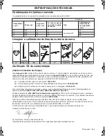 Preview for 235 page of Jonsered CS 2236 T Operator'S Manual