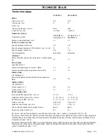 Предварительный просмотр 133 страницы Jonsered CS 2240 II Operator'S Manual