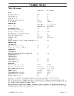 Предварительный просмотр 183 страницы Jonsered CS 2240 II Operator'S Manual