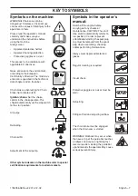 Preview for 7 page of Jonsered CS 2240 Operator'S Manual