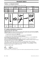 Preview for 84 page of Jonsered CS2234 Operator'S Manual