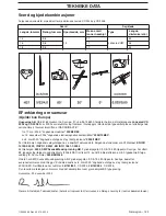 Preview for 123 page of Jonsered CS2234 Operator'S Manual