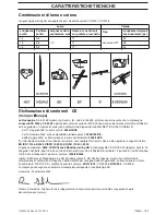 Preview for 143 page of Jonsered CS2234 Operator'S Manual