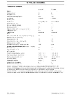 Preview for 300 page of Jonsered CS2234 Operator'S Manual